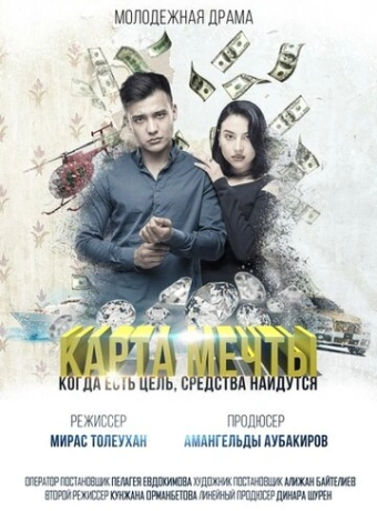Карта мечты